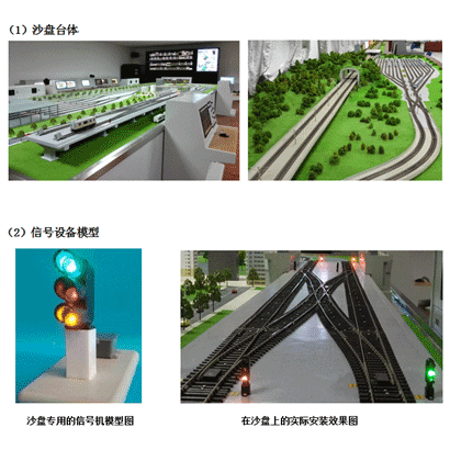 城市軌道交通信號(hào)控制及運(yùn)營管理仿真實(shí)訓(xùn)系統(tǒng)