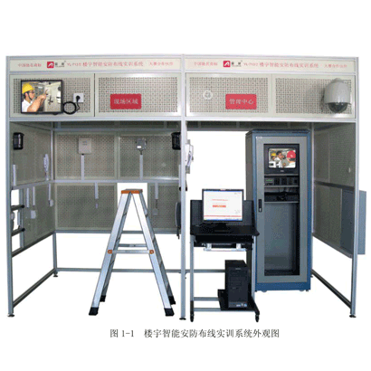 樓宇智能化工程技術實訓考核設備
