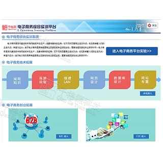 西安電商模擬系統(tǒng)